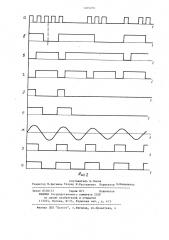 Устройство для генерации тактовых импульсов (патент 1205259)