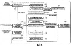 Способ и устройство видеообработки и носитель данных, который хранит программу (патент 2408159)