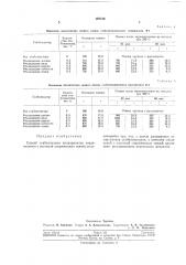 Способ стабилизации полиарилатов (патент 197159)