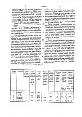 Способ химико-термической обработки стальных изделий (патент 1836483)