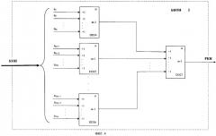 Устройство выполнения логических операций (патент 2288500)