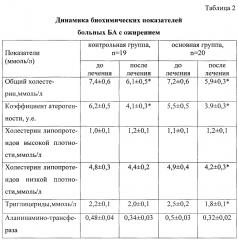 Способ восстановительного лечения больных бронхиальной астмой с ожирением (патент 2622610)