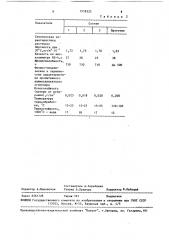 Раствор для пропитки алюмосиликатных огнеупоров (патент 1518325)