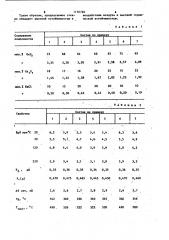 Халькогенидное стекло с ионной проводимостью (патент 1135726)