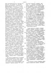 Устройство для реализации быстрого преобразования хартли (патент 1444815)