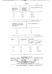Тампонажный раствор для глушения рапопроявлений (патент 1043292)