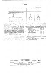 Экзотермическая смесь для утепления головной части слитка (патент 550236)