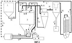 Композиции простого сульфоалкилового эфира циклодекстрина и способы их получения (патент 2417103)