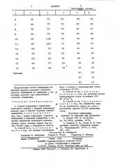 Способ ускоренного охлаждения полосового проката (патент 988880)