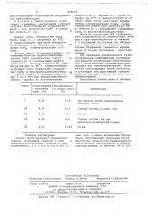 Способ предотвращения образования накипи (патент 659530)