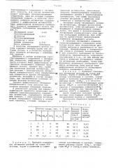 Состав для комплексного диффузионного насыщения стальных деталей (патент 711163)