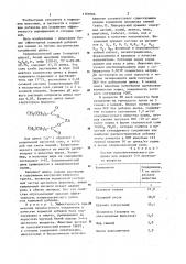 Кормовая добавка для свиней (патент 1161066)