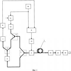 Система синхронизации (патент 2649852)