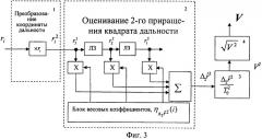 Способ определения модуля скорости аэродинамической цели (патент 2559296)