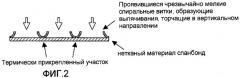 Жгут волокон и полотно (патент 2405869)