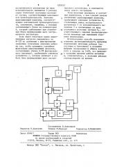 Способ управления процессом сухого измельчения в шаровой барабанной мельнице (патент 1202622)