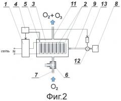 Способ и устройство защиты генератора озона от пожара (патент 2543488)