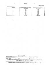 Состав для алитирования стальных деталей (патент 1698312)