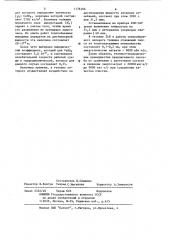 Способ очистки стенок каналов теплообменного аппарата (патент 1176166)