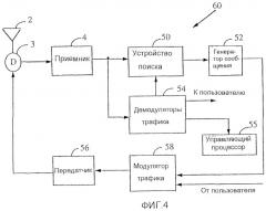 Поддерживаемая подвижной станцией синхронизация установки времени в системе связи мдкр (патент 2425469)
