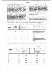 Устройство для укладки дорожных покрытий из бетонных смесей (патент 1073357)