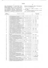 Способ получения пропан-1,2-диондиоксимов (патент 671723)