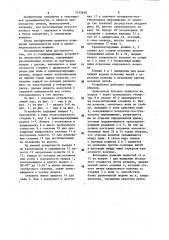 Слоеформирующее устройство синелечной машины (патент 1155636)