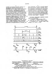 Способ передачи информации в адаптической телеметрической системе (патент 602980)