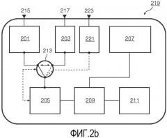 Приемопередающее устройство для нательной связи и связи вне тела (патент 2554559)