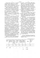 Гидравлическая жидкость (патент 1342425)