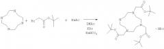 Синтез производных циклена (патент 2405776)