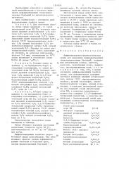 Дифференциально-диагностическая среда для выделения неферментирующих грамотрицательных бактерий (патент 1351975)