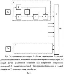 Устройство для выявления источника синхронных колебаний (патент 2508591)