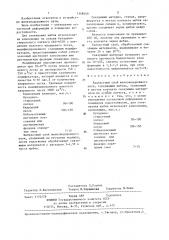 Балластный слой железнодорожного пути (патент 1348440)