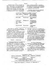 Способ производства спокойной стали (патент 876730)
