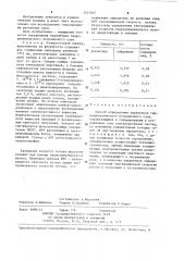 Способ определения параметров гидродинамического пограничного слоя (патент 1242807)