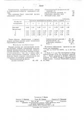 Водный раствор для оксидирования магниеволитиевых сплавов (патент 556197)