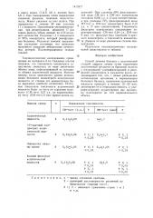 Способ лечения больных с асцитической стадией цирроза печени (патент 1417877)