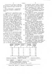 Способ переработки анортитового сырья (патент 1194841)