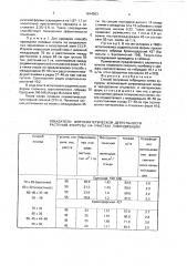 Способ получения гибридных семян кукурузы (патент 1814503)