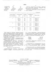 Антифрикционный материал (патент 548652)