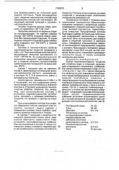 Состав противопригарного покрытия для литейных форм и стержней (патент 1766579)