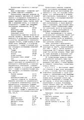 Защитное покрытие металлической части электрода для производства электростали (его варианты) (патент 1371516)