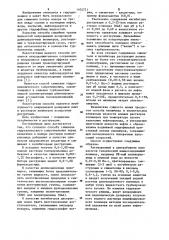 Способ снижения гидравлического сопротивления (патент 1105721)