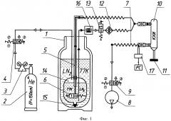 Криохирургический аппарат (патент 2602795)