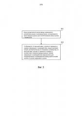 Способ, устройство и система вызова (патент 2628237)