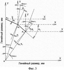 Светодиод с оптическим элементом (патент 2265916)