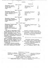 Фиксатор запаха парфюмерных композиций (патент 645654)