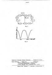 Способ контроля разности фаз квазикогерентных сигналов (патент 200679)