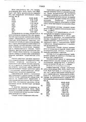 Нефриттованная глазурь горчичного цвета (патент 1759823)